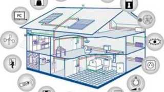 TECNOLOGIA PER CASA E AMBIENTI